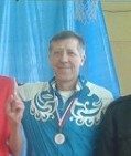 Новочеркасский спортсмен стал чемпионом Европы
